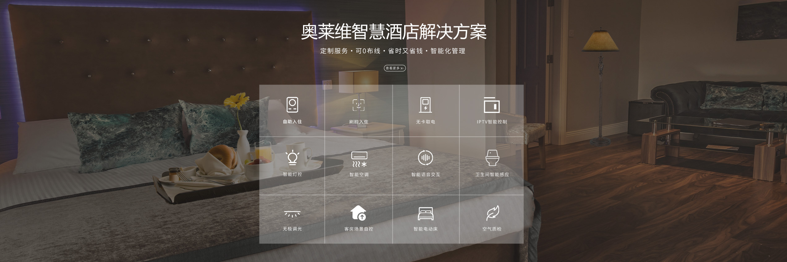 奧萊維智慧酒店解決方案、智慧酒店解決方案、弱電工程公司、酒店弱電工程、智慧酒店客控系統(tǒng)
