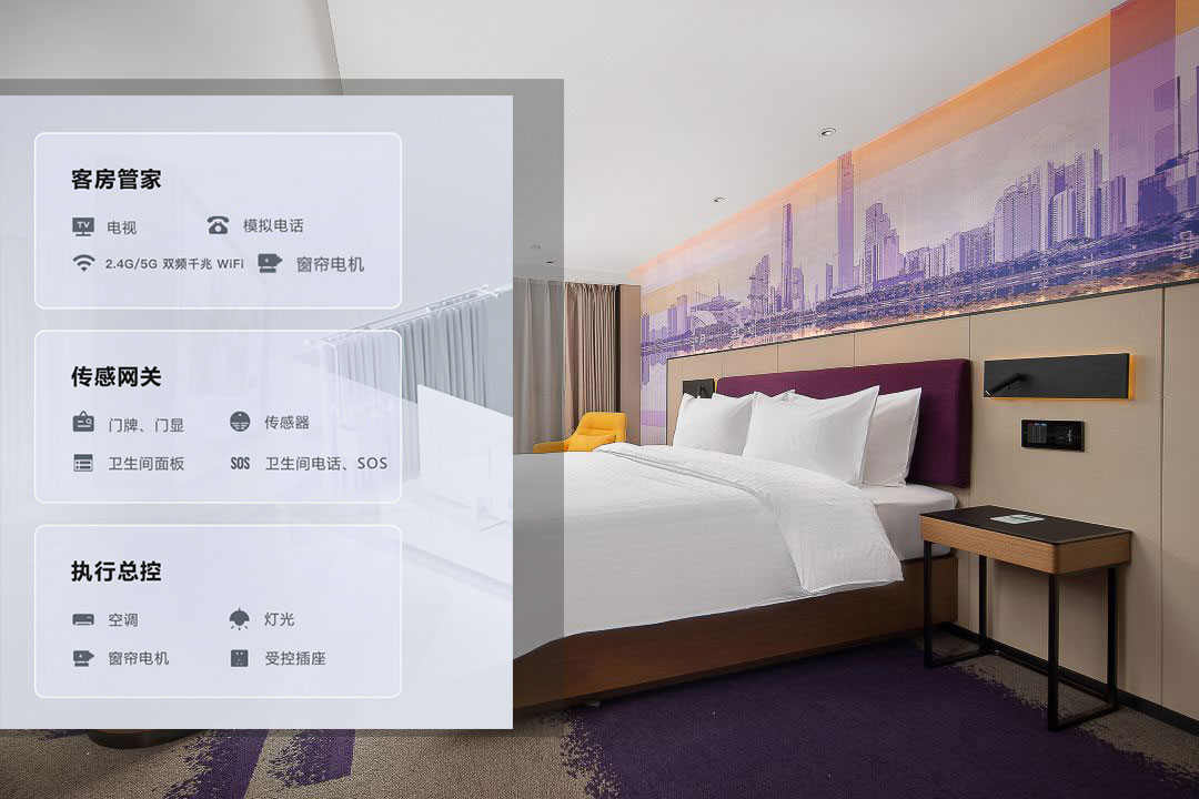 酒店智能化管理系統(tǒng)、智慧酒店建設(shè)、智慧酒店案例、智能化酒店管理系統(tǒng)