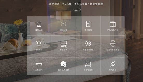 智慧酒店、智慧酒店特點(diǎn)、智慧酒店解決方案