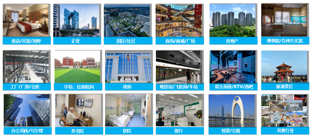 弱電工程系統(tǒng)有哪些呢？系統(tǒng)應(yīng)用場景有哪些？